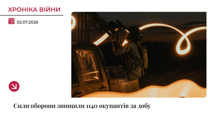 Хроніка війни: За добу українські військові ліквідували 1140 окупантів
