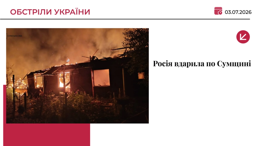 Росія вдарила по Сумщині: четверо загиблих, серед них — дитина