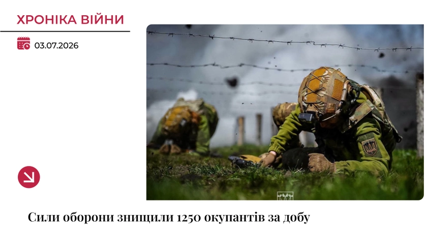 Хроніка війни: Сили оборони відмінусували ще 1250 окупантів за добу