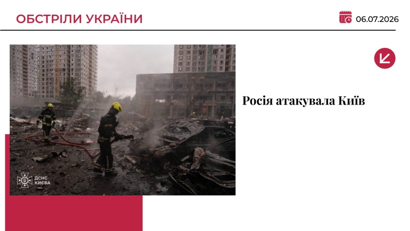Росія вдарила по Києву: є загиблі, серед постраждалих – діти