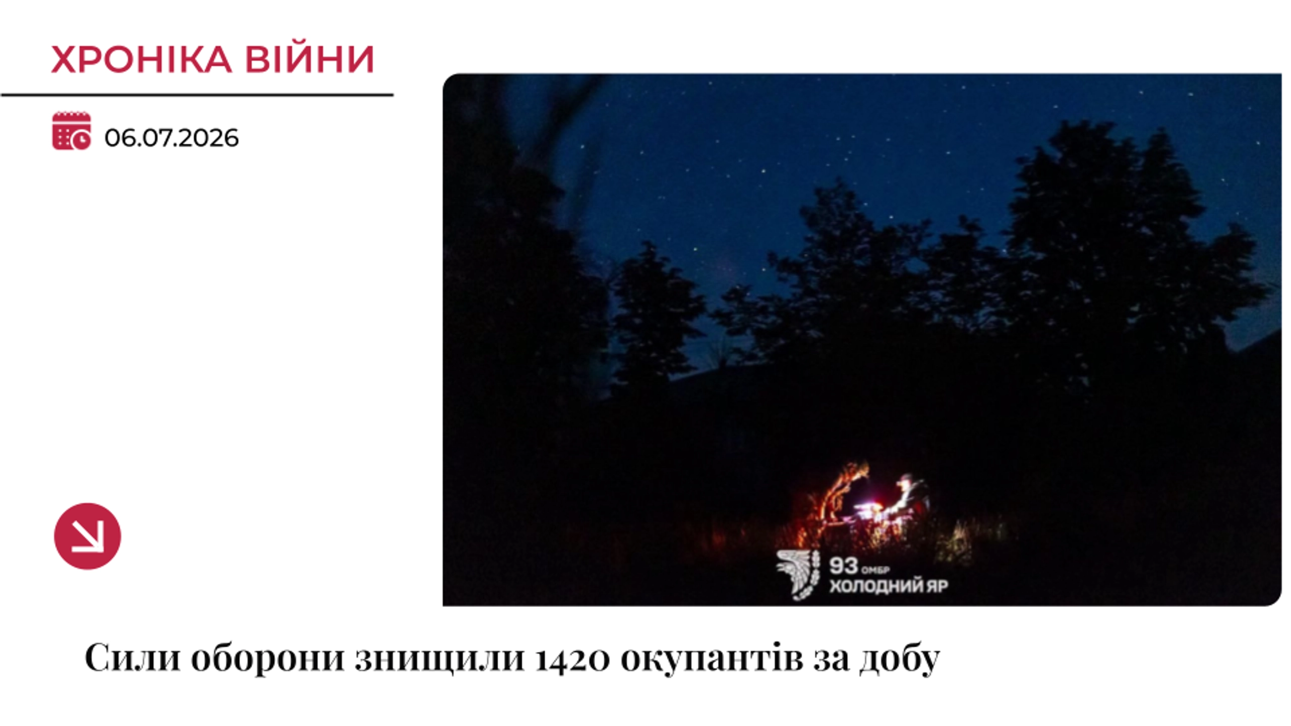 Хроніка війни: Сили оборони ліквідували ще 1420 окупантів за добу
