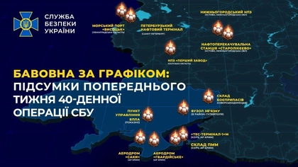 SBU Hits 13 Russian Military Targets in Week-Long Deep Strike Campaign