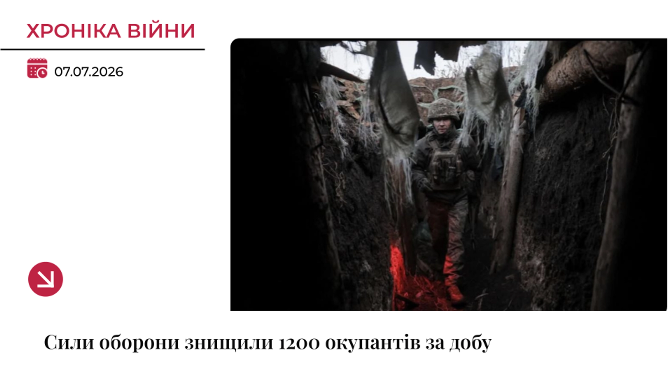 Хроніка війни: ЗСУ відмінусували ще 1200 росіян за добу