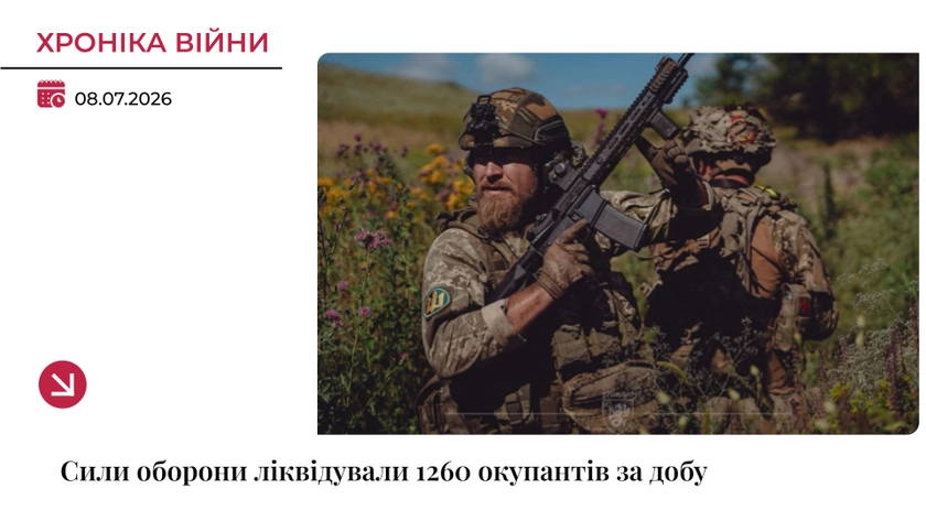 Хроніка війни: За добу українські військові ліквідували 1260 окупантів