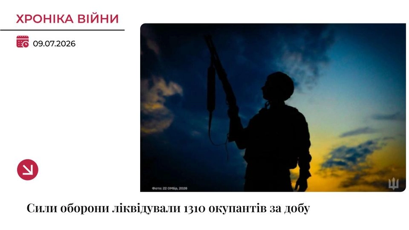 Хроніка війни: За добу українські військові ліквідували 1310 окупантів