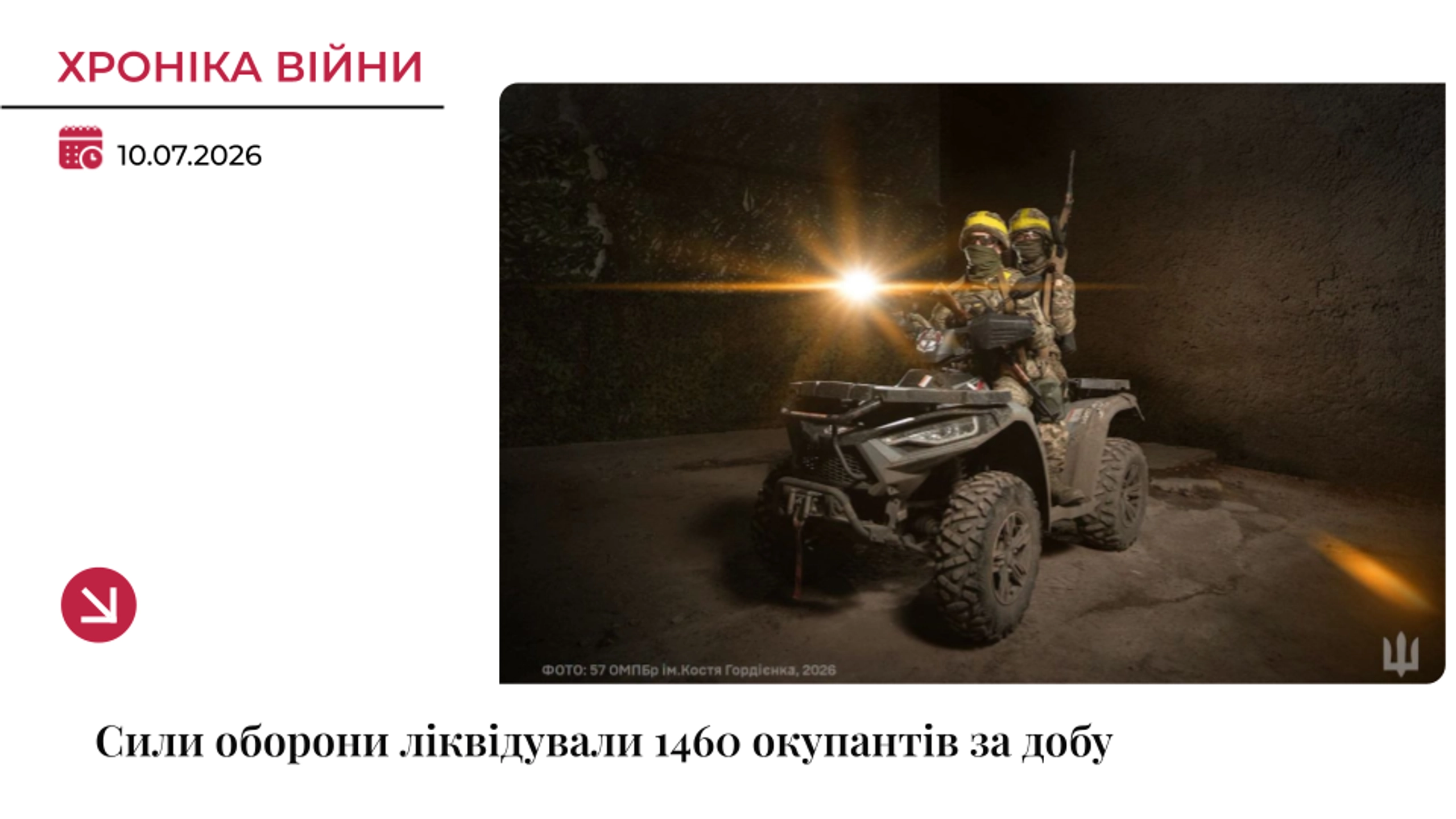 Хроніка війни: Сили оборони ліквідували 1460 окупантів за добу