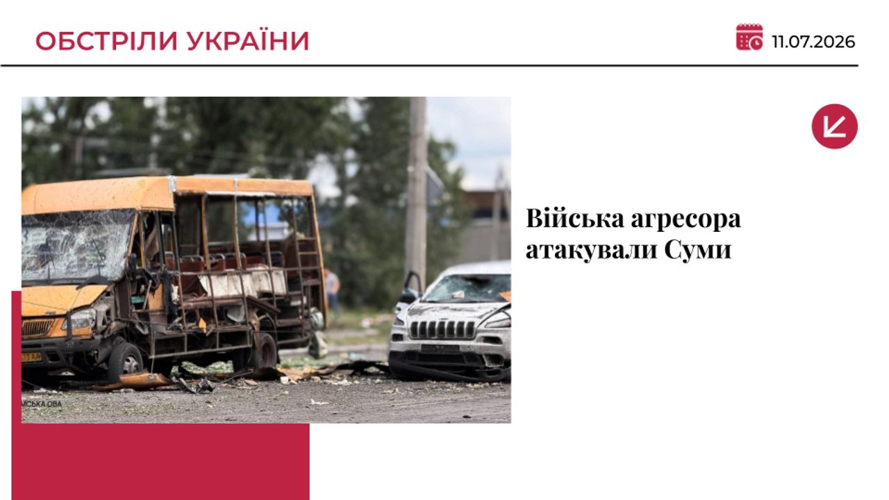 Сили РФ вдарили КАБами по Сумах: вбили 4 людей, серед них - дитина