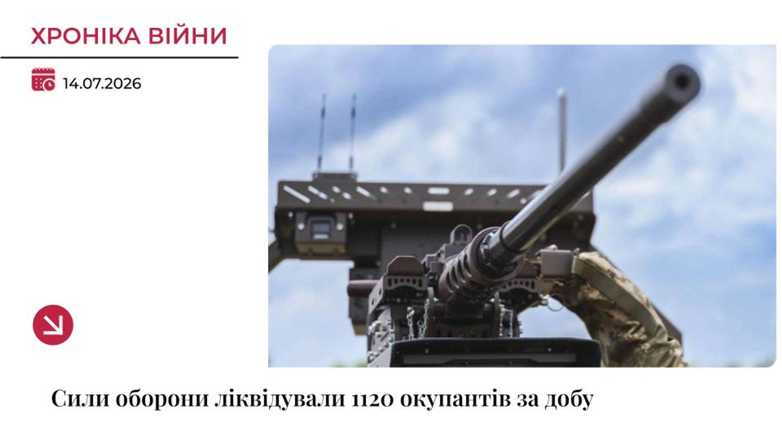 Хроніка війни: Сили оборони відбили 244 атаки, ворог зазнає важких втрат