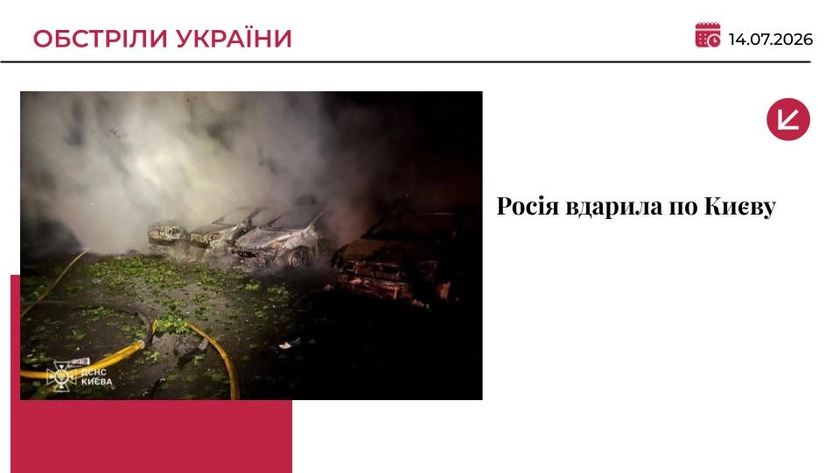 Нічний удар по Києву: у двох районах спалахнули пожежі, пошкоджено школу-інтернат