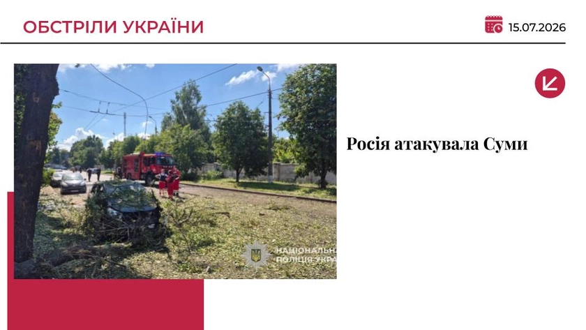 Армія РФ вдарила КАБами по Сумах: 17 поранених і троє загиблих
