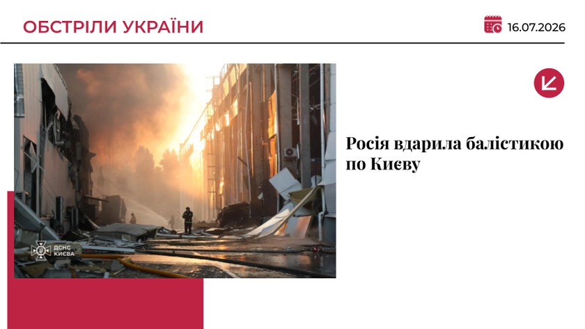 Росія атакувала балістикою Київ: є загиблі та поранені