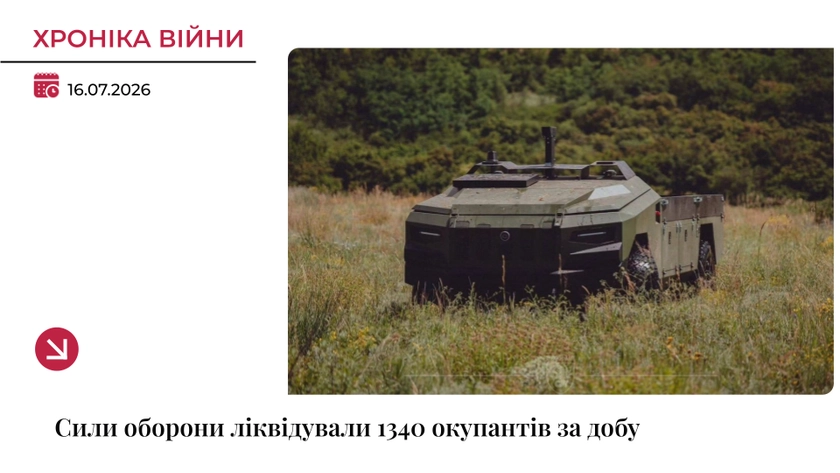 Хроніка війни: Росіяни втратили 1340 військових за добу
