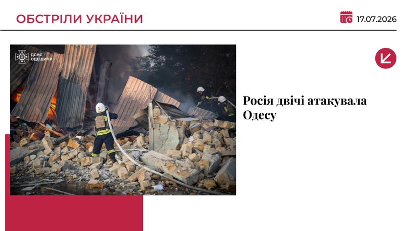 Росія двічі атакувала Одесу: двоє загиблих, 10 постраждалих