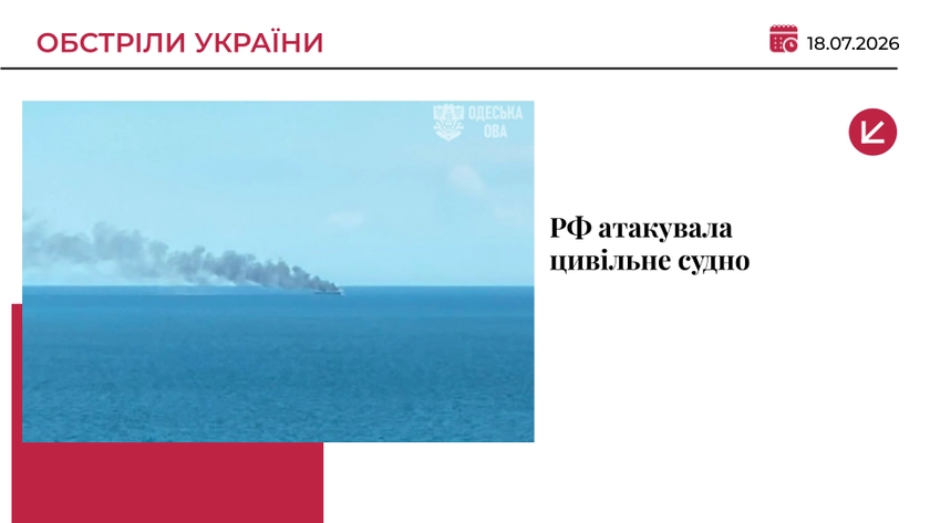 РФ атакувала портову інфраструктуру Одещини: пошкоджено іноземне судно, є постраждалі