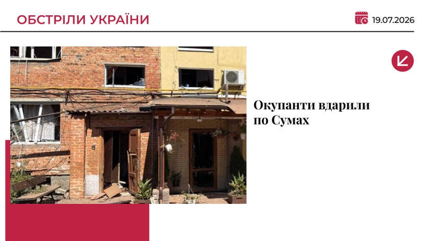 Війська РФ скинули сім КАБів на Суми: загинув чоловік