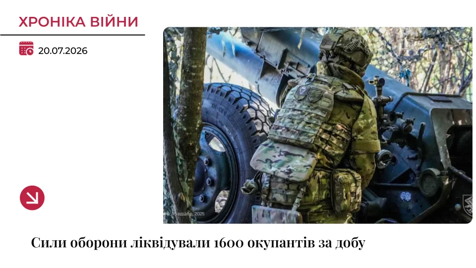 Хроніка війни: За добу на фронті було ліквідовано 1600 військових РФ