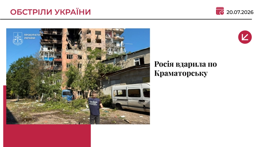 Росія шість разів атакувала Краматорськ: є загиблий і поранені