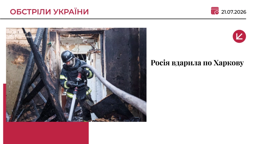 Російський дрон вдарив по приватному будинку в Харкові: серед постраждалих — дитина