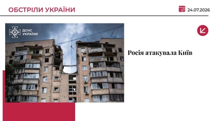 Атака РФ на Київ: у Святошинський район викликали медиків