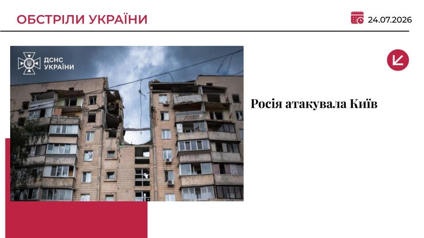 Атака РФ на Київ: у Святошинський район викликали медиків