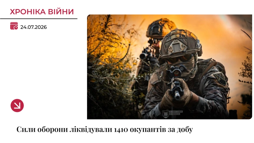 Хроніка війни: Сили оборони ліквідували 1410 окупантів за добу
