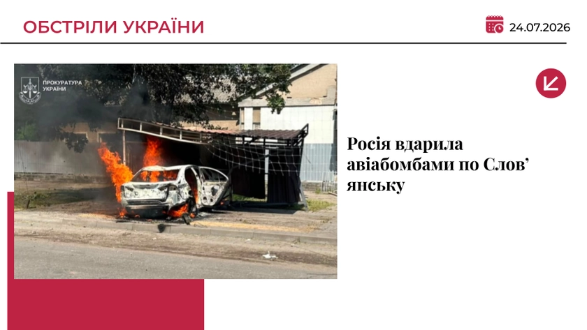 Росія вдарила авіабомбами по Слов’янську: є загиблі та постраждалі