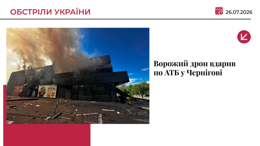 Російський дрон влучив в АТБ у Чернігові: серед загиблих - дитина