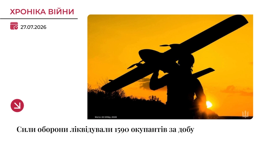 Хроніка війни: За добу українські військові ліквідували 1590 окупантів