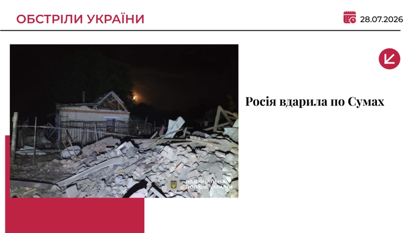 Росія вночі вдарила КАБами по Сумах: серед поранених троє дітей